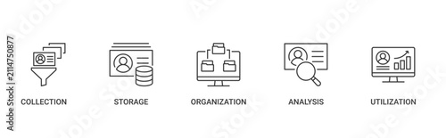 Customer Data Management icon set containing data collection, storage, organization, analysis and utilization vector concept illustration