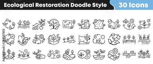 Foto Ecological restoration doodle style icons set