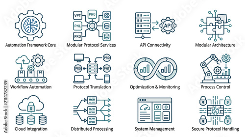 Creative Diagram of Modular Automation Framework Core with API Cloud and Secure Protocol Handling in Blue White Illustrations
