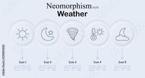 Fotografie Weather set icon