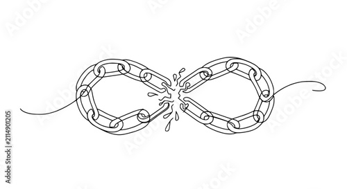 Quadro su tela Broken Infinity Chain Link Symbol, Concept of Freedom, Breaking Limits, Endless