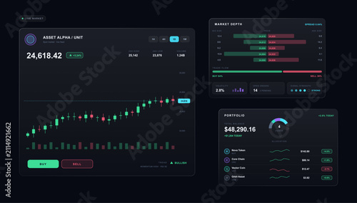 Foto Cryptocurrency trading and financial market dashboard UI UX kit featuring candlestick chart, market depth graph, portfolio balance tracking, and asset analytics panels