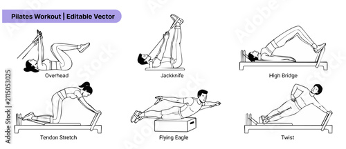 Принти на полотні Pilates workout reformer exercise vector illustration set showing line art figur
