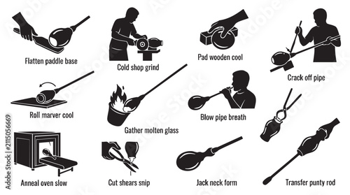 Glassblowing process icons illustrating steps from gathering molten glass to transferring punty rod.