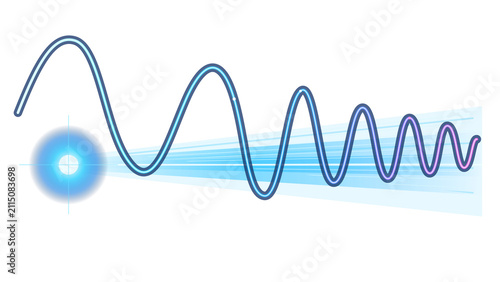 Quantum particle emitting light waves during energy transition with radiating glow and diminishing amplitude against white background