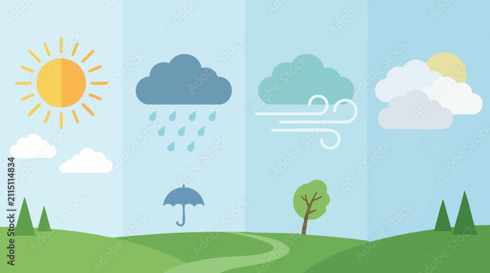 Fototapeta premium Flat design illustration of various weather conditions and natural elements