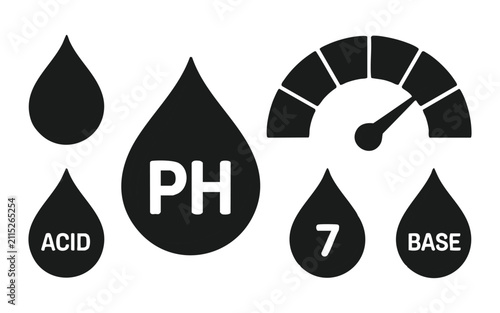 Фотография Scale and drop icons for ph testing acidity and alkaline balance measurements in scientific research