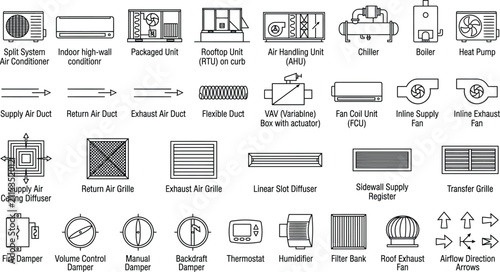 Картината върху платно HVAC MEP CAD Symbols Vector