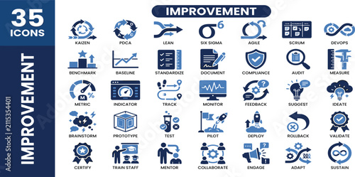 Improvement solid icon set. Includes optimization, productivity raise, upgrade, optimization, research, review, solution, and performance boost icons collection