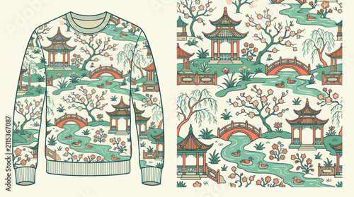 Oriental landscape pattern on sweatshirt and fabric