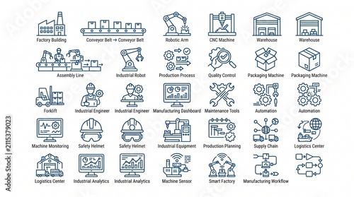 Set of industrial manufacturing line icons featuring factory equipment automation systems and logistics engineering workflows