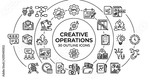 Creative Operations Editable Line Icon Set Featuring Workflow Planning and Business Process Symbols Collection