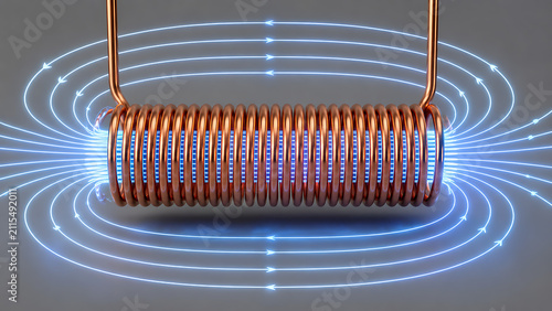 Copper Solenoid Coil With Magnetic Field Lines | Electromagnet Physics Experiment | Electrical Induction and Magnetism Concept