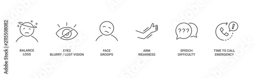 BE FAST Stroke Sign icon set containing Balance loss, Eye blurry, Face droops, Arm weakness, Speech difficulty and Time to call emergency services vector concept illustration