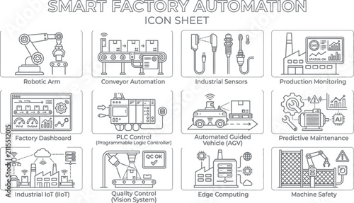 Collection of smart factory automation icons featuring robotic arms and industrial technology systems presented as simple line art on white background