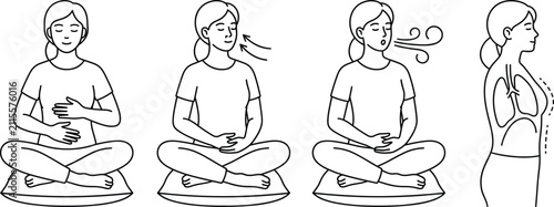 Foto Breathing exercises diaphragmatic breath yoga meditation lung health icons set l