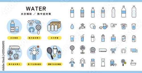 Bild auf Leinwand 水のアイコン。水分補給・熱中症対策のベクターイラスト。Water icon.