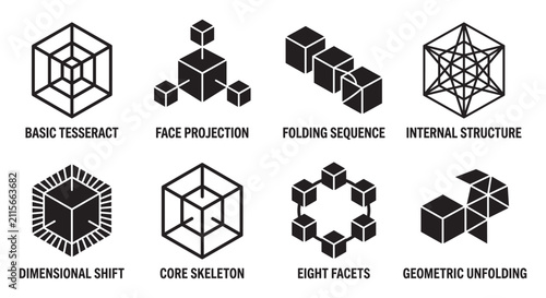 Basic tesseract face projection folding sequence internal structure dimensional shift.