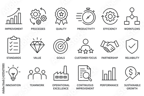 Create a set of line-style icons representing concepts such as improvement, processes, quality, productivity, efficiency, workflows, standards, value, and more (vector image).