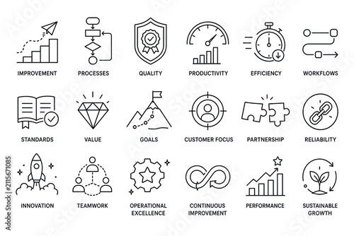 Create a set of line-style icons representing concepts such as improvement, processes, quality, productivity, efficiency, workflows, standards, value, and more (vector image).