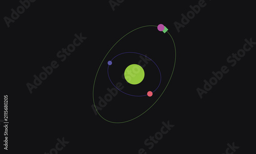 Minimalist orbital diagram with a central green circle and smaller colored spheres orbiting on elliptical paths against a dark background