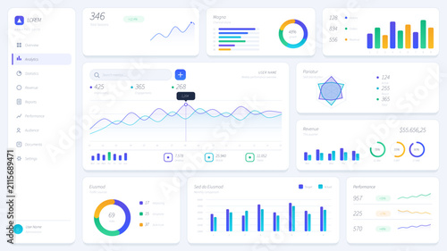 analytics dashboard layout with charts and graphs. line bar donut and radar chart panels. transparent background data report screen. flat minimalist vector illustration style
