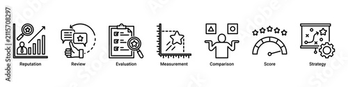 Reputation Analysis web banner icon vector illustration with icons of Reputation, Review, Evaluation, Measurement, Comparison, Score and Strategy