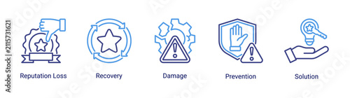 Fotografie Modern Reputation Recovery icon set featuring damage control, risk prevention, reputation repair, business recovery, and solution management concepts