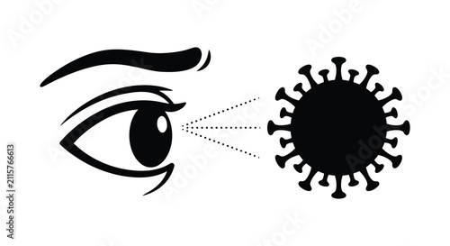 Human Eye And Coronavirus Silhouette Against A White Background Graphic Illustration ocular
