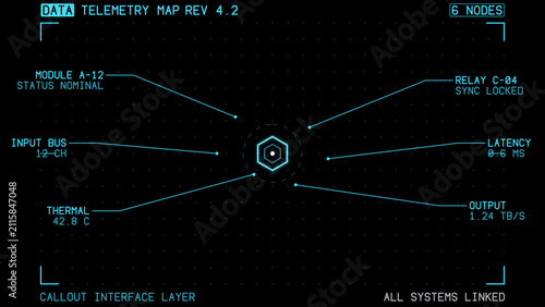 Abstract digital technology UI, UX Futuristic HUD, FUI, Virtual Interface. Callouts titles and frame in Sci- Fi style. Bar. Futuristic HUD callout interface on black with leader lines and data