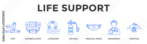 Принти на полотні Life Support  Banner Web  Icon Set Collection Pack Vector Illustration Concept C