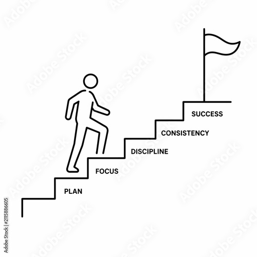 Business success concept illustration showing a person climbing stairs with plan focus discipline and consistency.