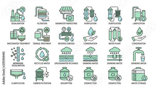 Comprehensive Set of Water Treatment and Purification Icons for Industrial and Environmental Use