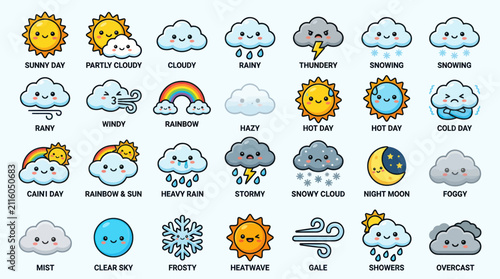 Cute weather icons collection