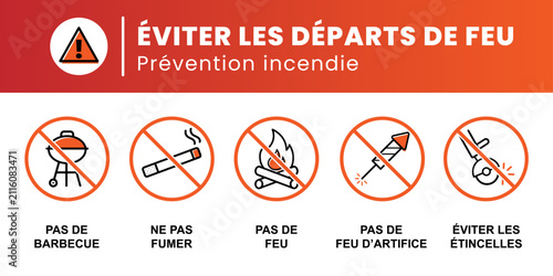 Planche de cinq pictogrammes de prévention des incendies : barbecue, cigarette, feu de camp, feu d’artifice et travaux produisant des étincelles interdits en forêt.