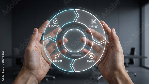 Digital Product Development Lifecycle Interface with Circular Innovation Workflow