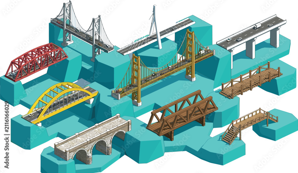 Konstfotografi Isometric bridge types vector architecture set featuring suspension cable stayed