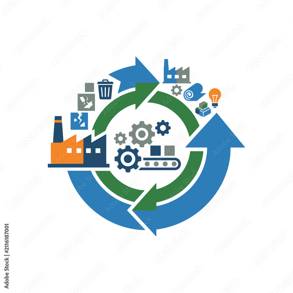 Naklejka premium A circular diagram showing industrial manufacturing and recycling processes