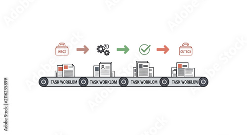Fotografía Infographic of city development process.