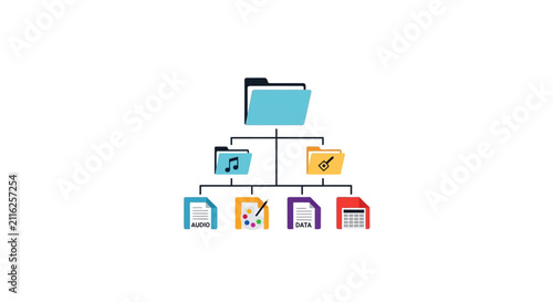 Flowchart diagram organization business structure.
