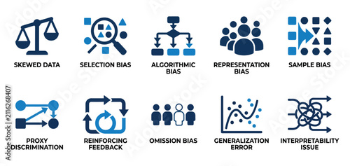 Foto Set of ten icons representing artificial intelligence bias and data analysis errors in modern technology Minimal solid fill icon set bundle collection