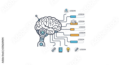 Принти на полотні Brain with gears and lightbulbs.