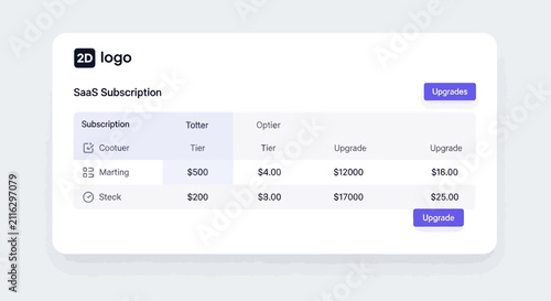 Business subscription plan details page.