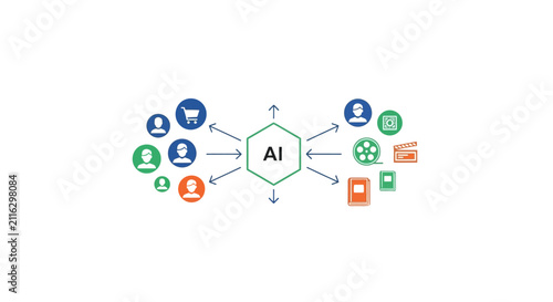 Artificial Intelligence Network Connections System.