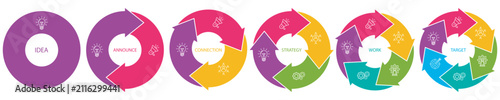 Six step circular cycle diagram infographic for business.