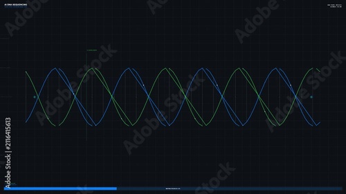 Digital DNA Sequencing Helix Animation Background