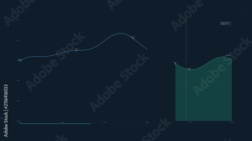Futuristic Predictive Financial Line Chart Animation