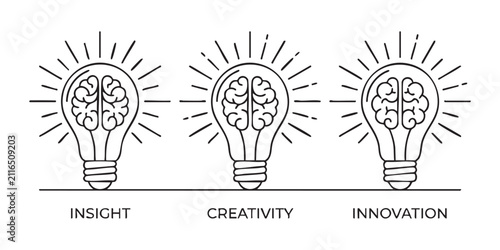 Light bulb brain icons labeled insight creativity and innovation representing diverse mental work.