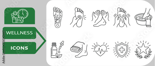 Wellness Icons Collection Line Art Style On White Background health
