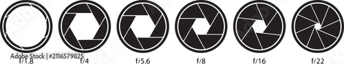 A sequence of camera lens aperture settings showing different f stop values from wide open to closed